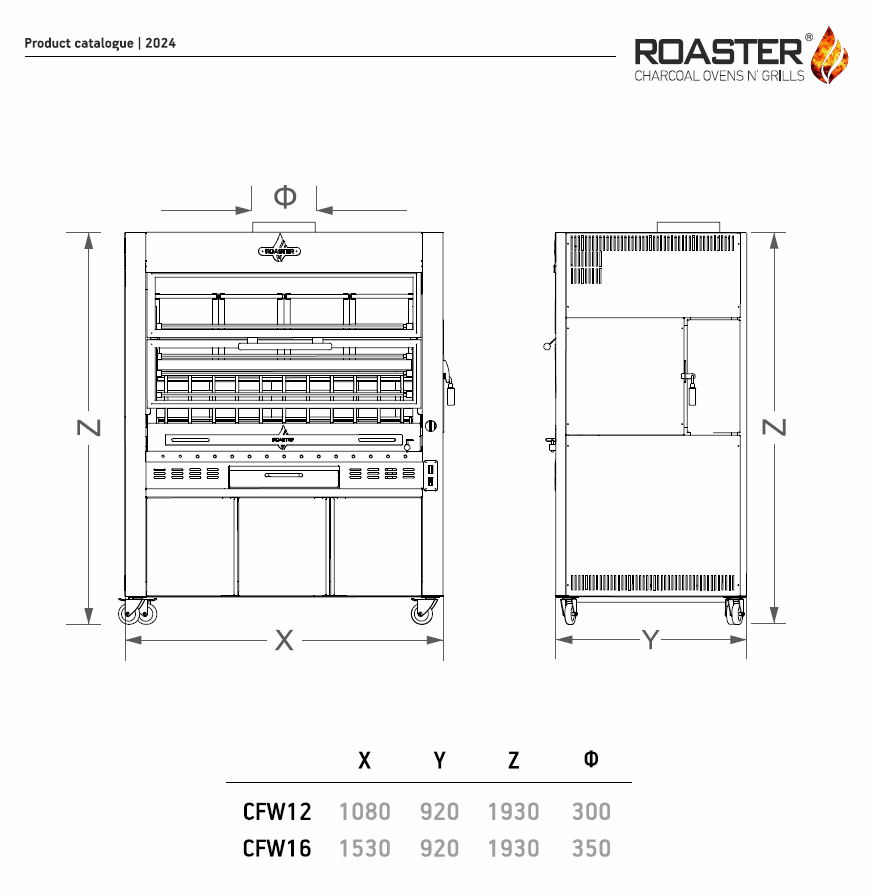 The Rotisserie